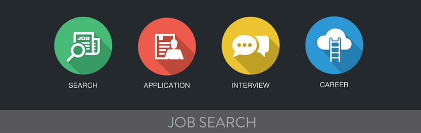 Boosting Job Ad Visibility on Social Media